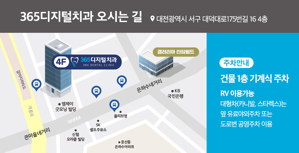 둔산동 전악임플란트 이른 대체 치료와 보험 혜택 비용 부담 확인 사항 중요성